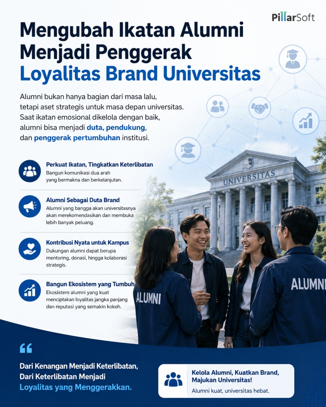 Mengubah Ikatan Alumni Menjadi Penggerak Loyalitas Brand Universitas